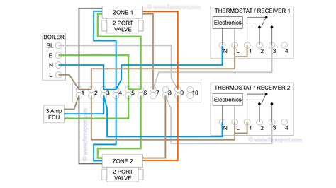 underfloor heating wiring diagram combi boiler circuit diagram