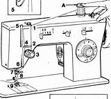 1263 Naaimachine Cucire Macchina Onderdelen Sewingmachine Aghi Naaimachines sketch template