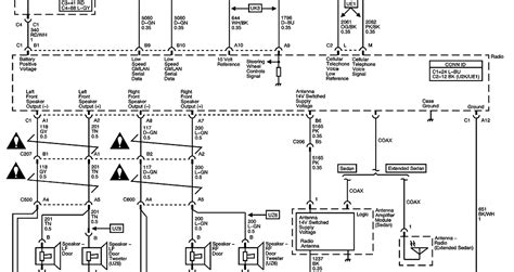 chevy malibu radio wiring diagram wiring diagram