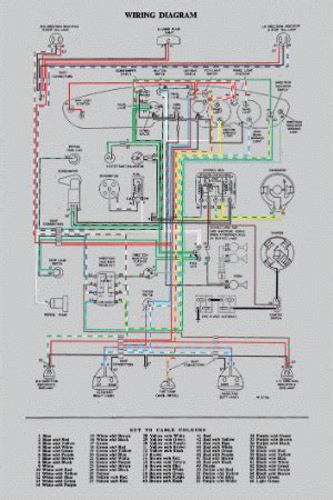 wiring diagrams  color  mga cars