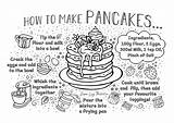 Pancake Colouring sketch template