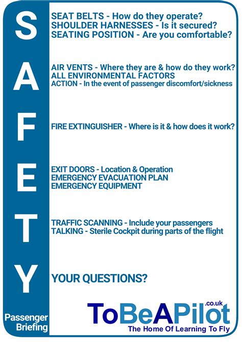 prompts   safety  handy safety  checklist    pilot