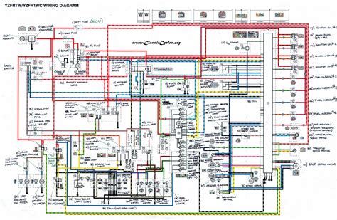 yamaha  wiring diagram diagram electrical wiring diagram wire