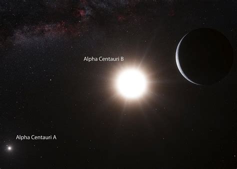A Planet For Alpha Centauri On Earthsky 22 Space Earthsky