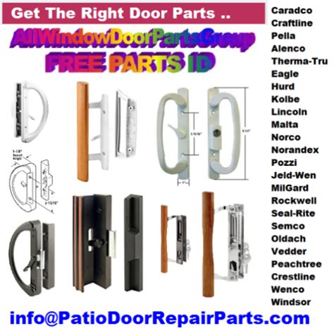 truth replacement products window  door hardware parts truth  entrygard brands