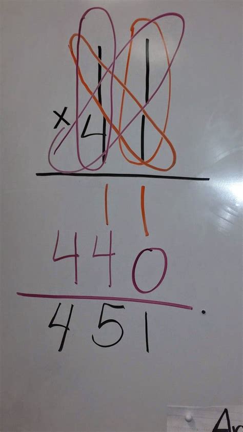 digit   digit multiplication strategies  grade math teaching math math