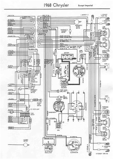 chrysler car  manual wiring diagram fault codes dtc