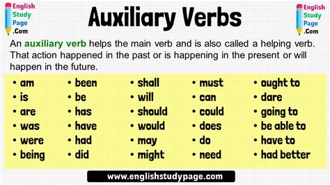 auxiliary verbs definition  examples english study page