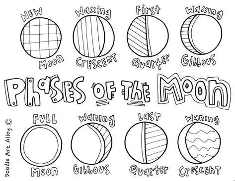solar system coloring pages   solar system coloring pages
