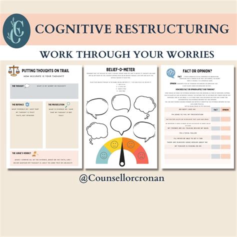 cognitive restructuring worksheets unhelpful thinking etsy uk