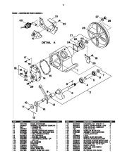 ingersoll rand  air compressor parts list