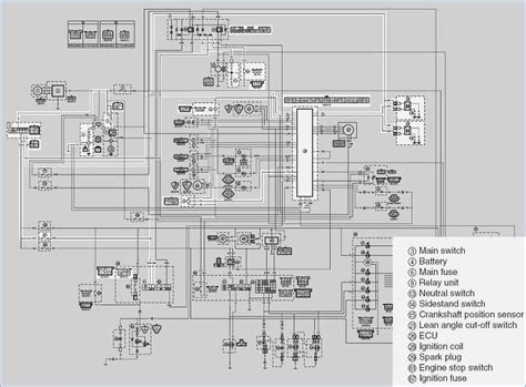 yamaha warrior wiring diagram  wiring diagram readingrat crankshaft position sensor