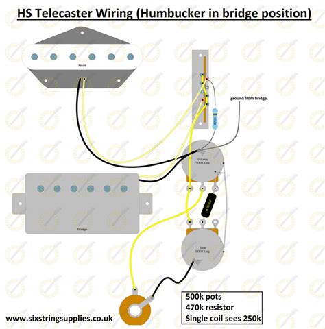 telecaster dual humbucker wiring diagram wiring view  schematics diagram