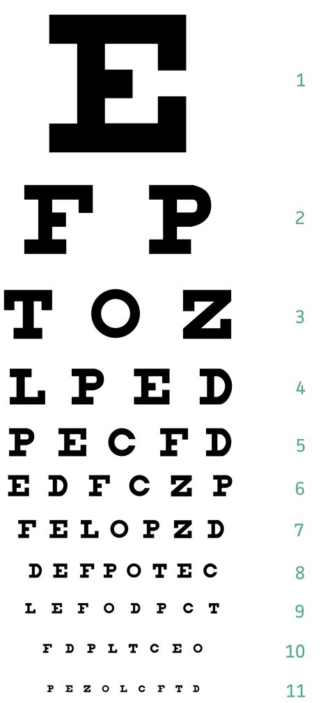 Snellen Eye Chart For Visual Acuity And Color Vision Test Precision 670