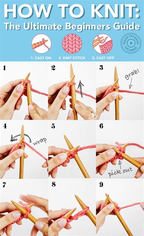 cast  knitting  comprehensive guide ihsanpedia