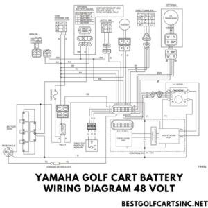 volt golf cart battery wiring diagram club car ez  yamaha