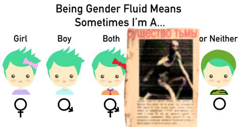 Gender Fluid друг Know Your Meme