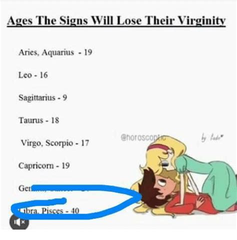 symptoms of losing virginity top porn photos