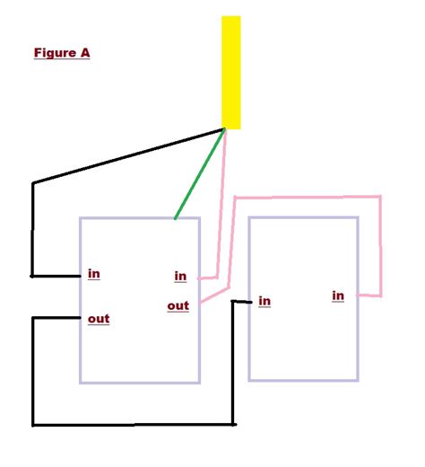 wiring outlet questions diy home improvement forum