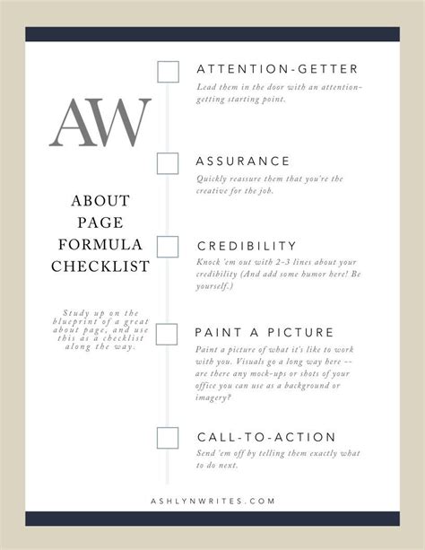 checklist   write  website  page   step