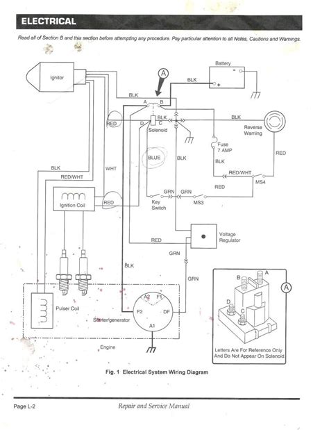 ezgo txt turn signal wiring diagram