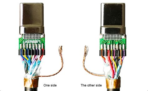 usb  kablo kablolama semasi p shine elektronik teknoloji
