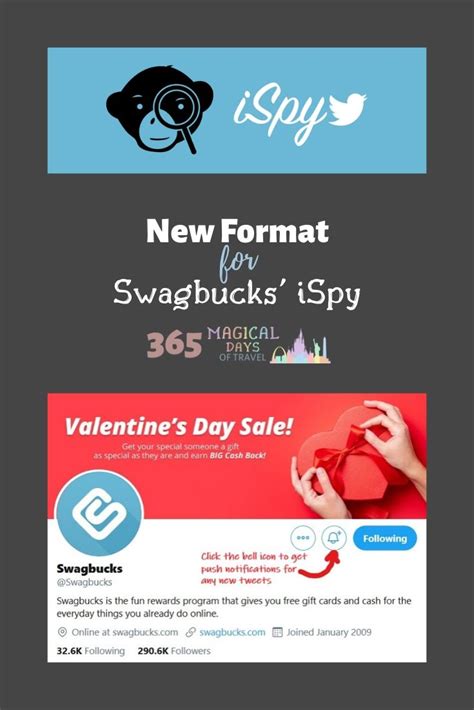 format  swagbucks ispy  twitter