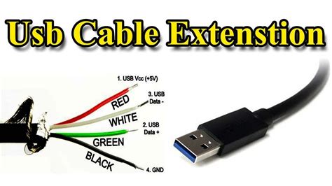 usb cable extension  wire color youtube usb cable usb cable