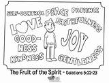 Spirit Coloring Holy Pages Bible Fruit Printable Gifts Kids Sheets Color God Activities Sunday School Colouring Understand Activity Whatsinthebible Christian sketch template