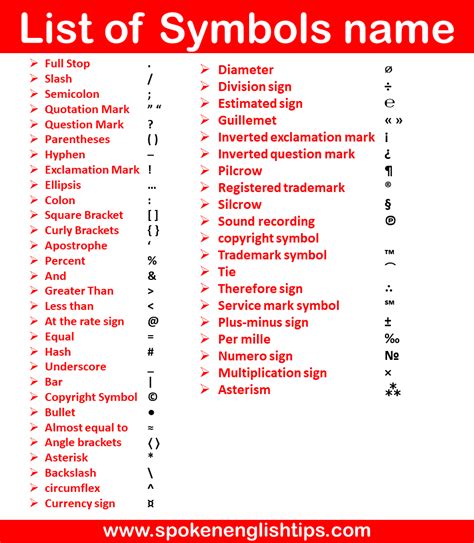 list  symbols   english
