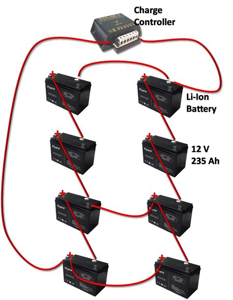 battery bank wiring diagram jan wodershandmade