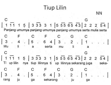 Not Angka Pianika Lagu Tiup Lilin Ak11al Flickr