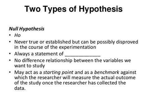research process objective hypothesis lec