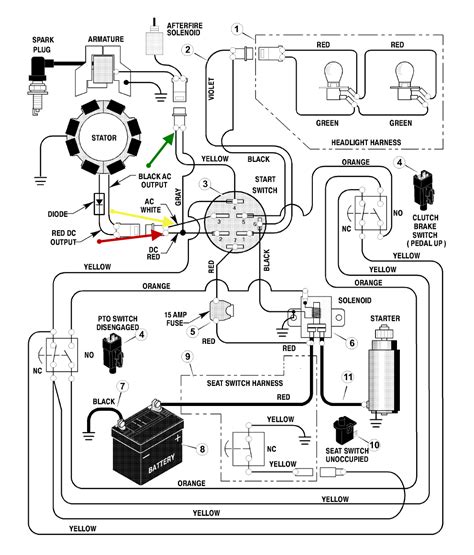 kohler command  hp wiring diagram wiring diagram