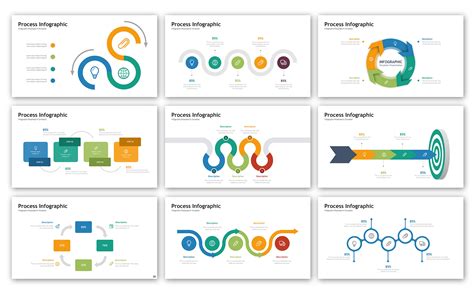 process  infographic powerpoint template
