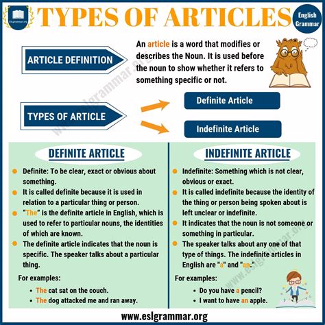 types  articles definite article indefinite articles esl grammar