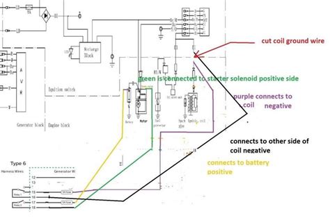 small engine starter generator wiring diagram engine diagram