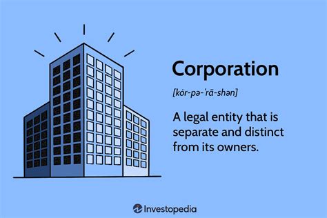 corporation       form