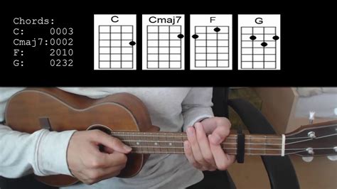 billie eilish  easy ukulele tutorial  chords lyrics chords chordify