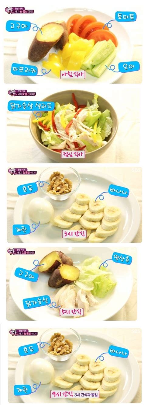 Kpop Diet Chart