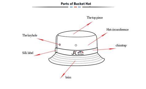 bucket hat  automatic sewing machine