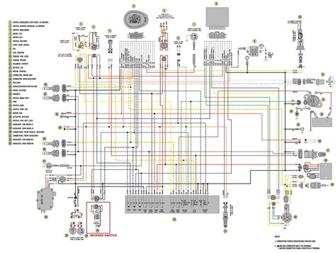 polaris ranger engine diagram polaris sportsman  wiring diagram soilless culture high  rh
