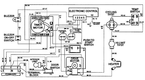 maytag electric dryer wiring diagram maytag electric dryer wiring diagram page   qq