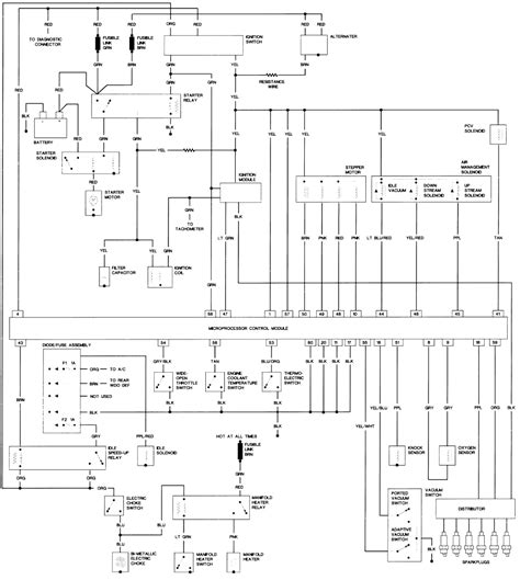 jeep wrangler wiring diagram wiring diagram