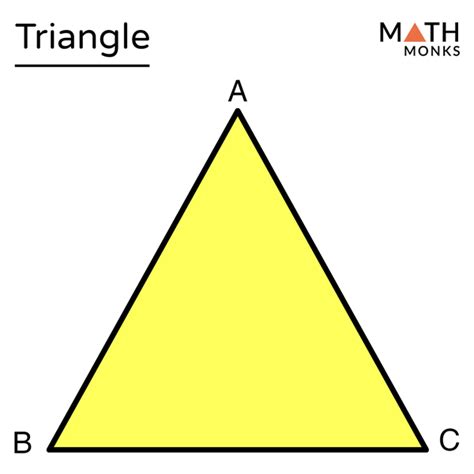 view types  triangles definition gif triangle