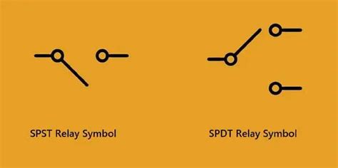 spst relay  spdt relay symbols wiring diagrams