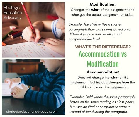 accommodation  modification whats  difference strategic education advocacy