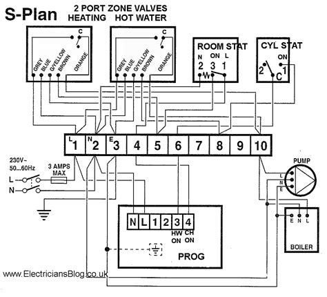 plan twin zone central heating wiring diagram train map  train house wiring drayton cute