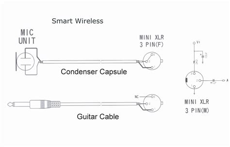 tohook  rca wire    channel amp schematic diagram rca wiring diagram wiring diagram