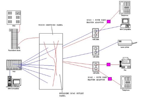 rg wiring diagram rj wiring diagram  voice  yamaha virago wiring diagram doorchime